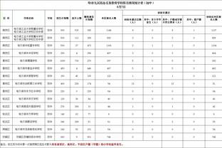 188宝金博体育截图0